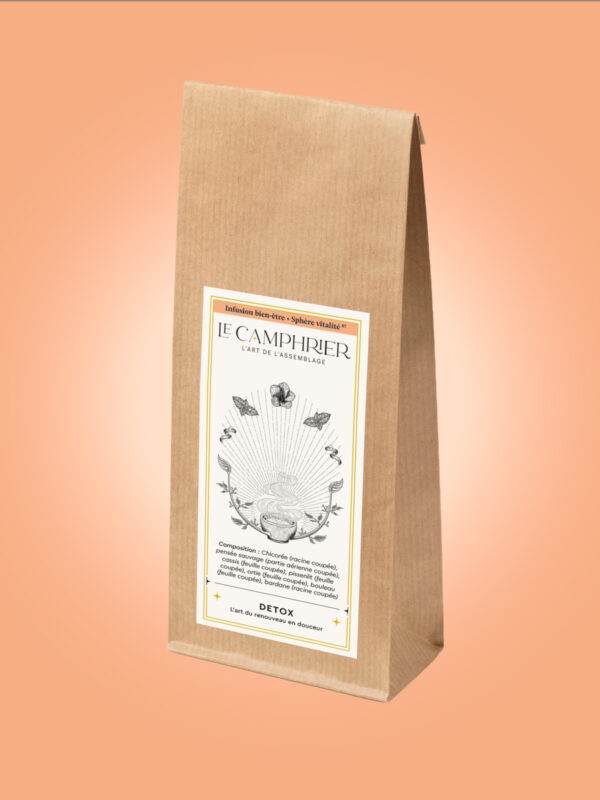 🖼️ BALISES IMAGES – Détox 1. Image principale (photo de la tisane ou tasse fumante) ALT : Tisane Détox – infusion chicorée cassis ortie – Le Camphrier Titre : Détox – infusion vitalité et renouveau naturel Description : Infusion artisanale à la chicorée, au cassis et à l’ortie. Une tisane naturelle pour accompagner les transitions saisonnières et le renouveau intérieur. 2. Image secondaire (mélange sec ou zoom sur les plantes) ALT : Tisane Détox – chicorée cassis ortie pensée sauvage – infusion naturelle Titre : Détox – tisane vitalité et équilibre Description : Détail du mélange Détox : chicorée, cassis, ortie et pensée sauvage. Une composition végétale équilibrée, symbole de renouveau et d’harmonie. 3. Image d’ambiance (moment d’infusion ou décor saisonnier) ALT : Infusion Détox – tisane naturelle vitalité et équilibre – Le Camphrier Titre : Détox – infusion d’équilibre et de renouveau Description : Ambiance autour de la tisane Détox, infusion naturelle au cassis et à la chicorée, évoquant la vitalité douce du printemps et de l’automne.
